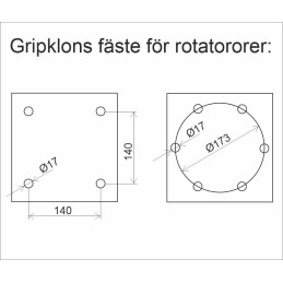 Fäste för rotator