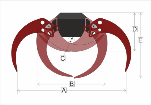 Gripklo HD Entreprenadgrip