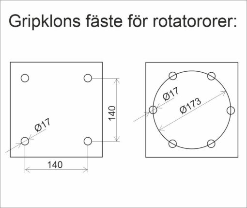 Fäste för rotator
