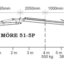 Möre Skogskranar 5.4 - 8.51 meter