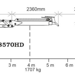 Möre Skogskranar 5.4 - 8.51 meter