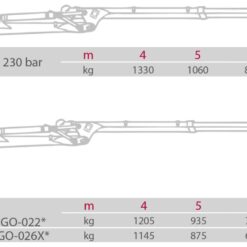 GAP110 Skogsvagn med kran DOT50K