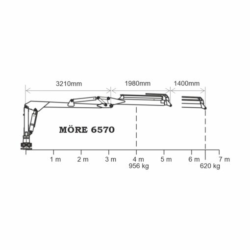 SF-12 skogsvagn med 6570 kran
