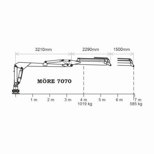 SF-11 skogsvagn med 7070 kran